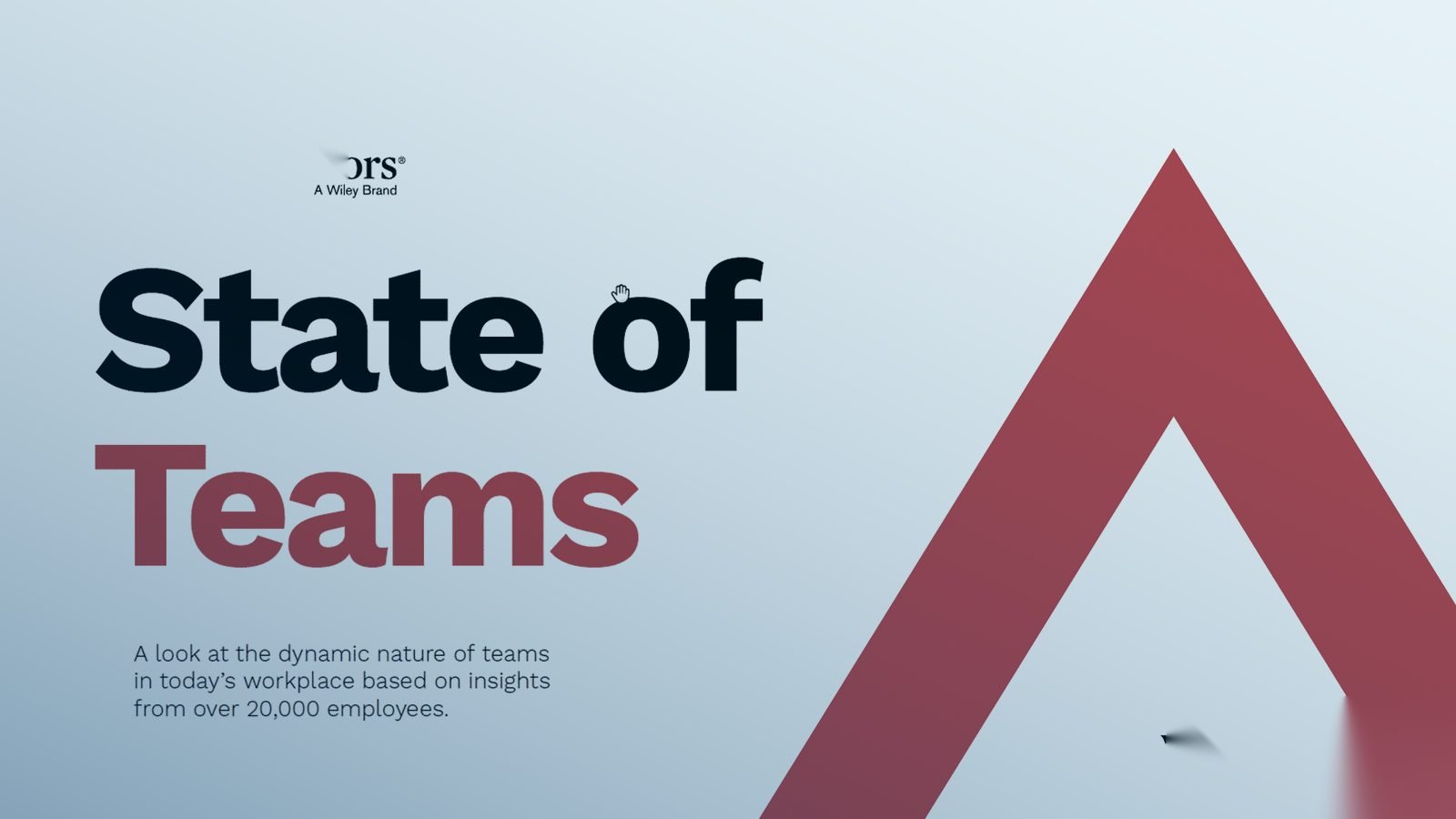 Värske meeskonnatöö uuring: State of Teams