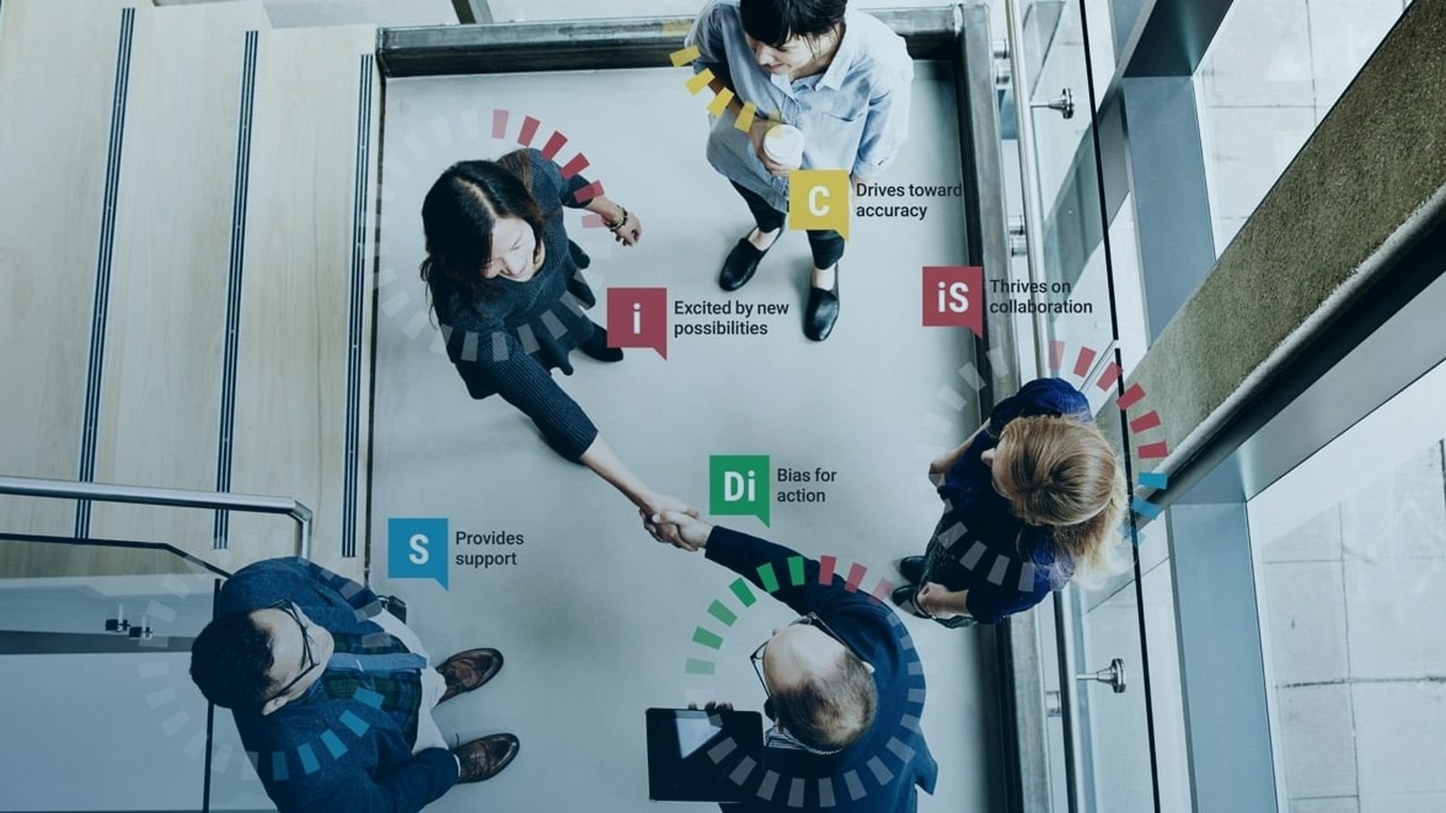 DiSC modelis vienkārši: dimensijas, kvadranti un 12 stili