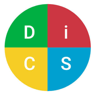 27 ed blog inline disccircumplex 1 copy