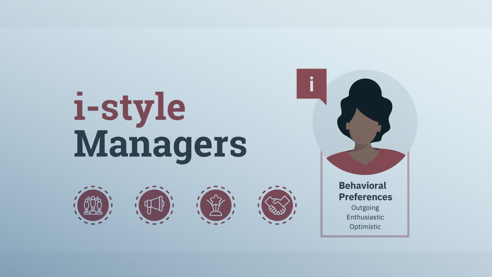 i-stiiliga juhtide tõhususe parandamine