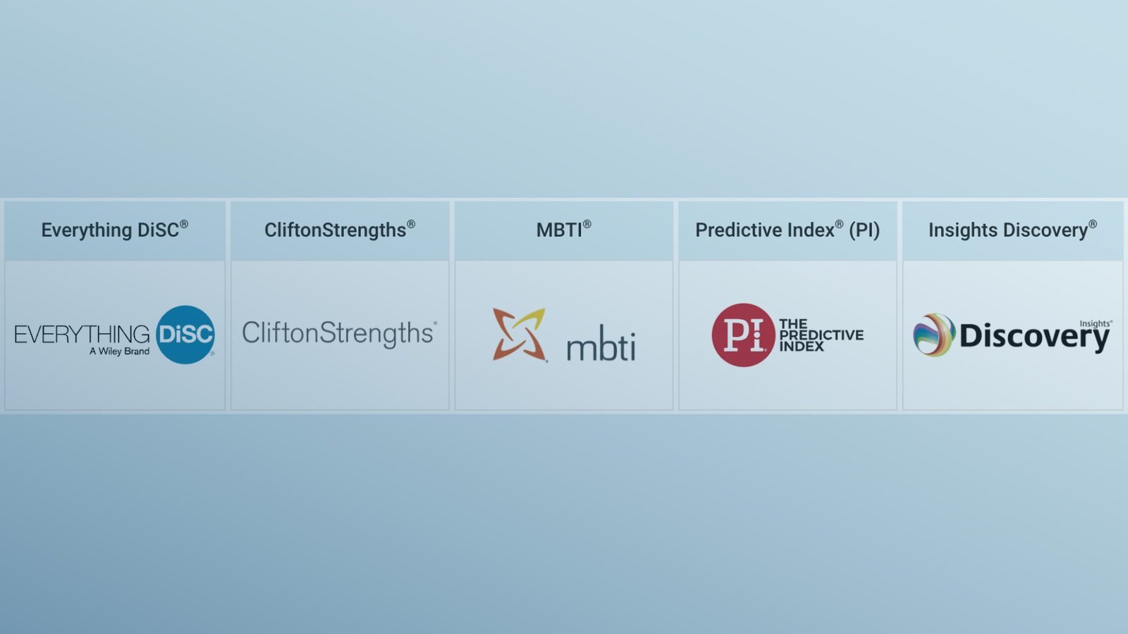 DiSC, MBTI, Insights Discovery, CliftonStrengths и Predictive Index: в чём разница