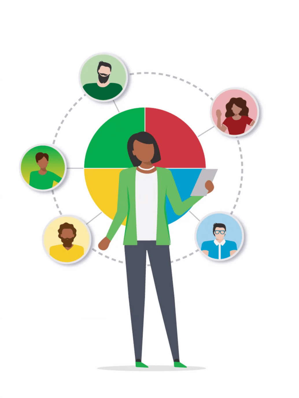 DiSC leadership development copy