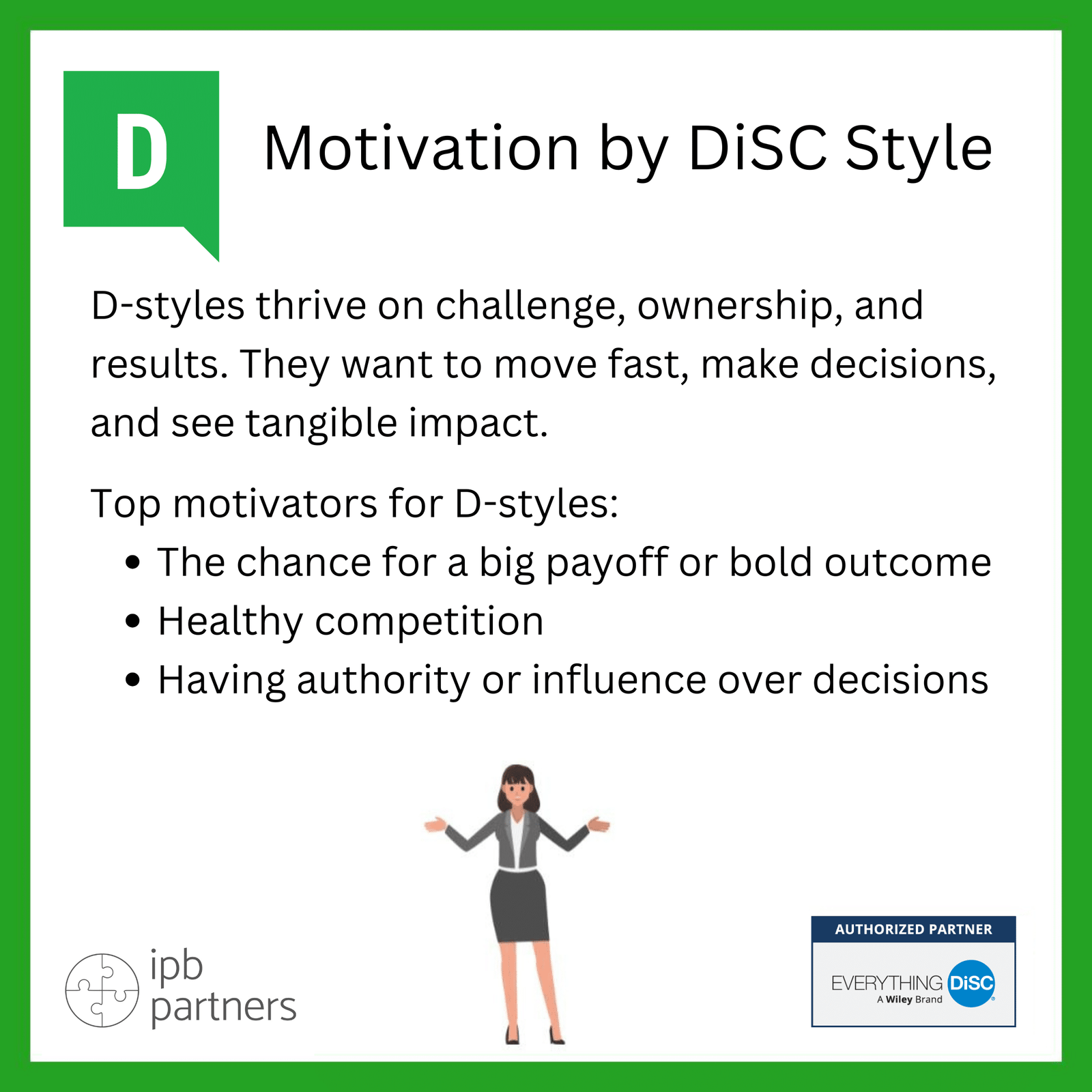Motivation by DiSC Style D