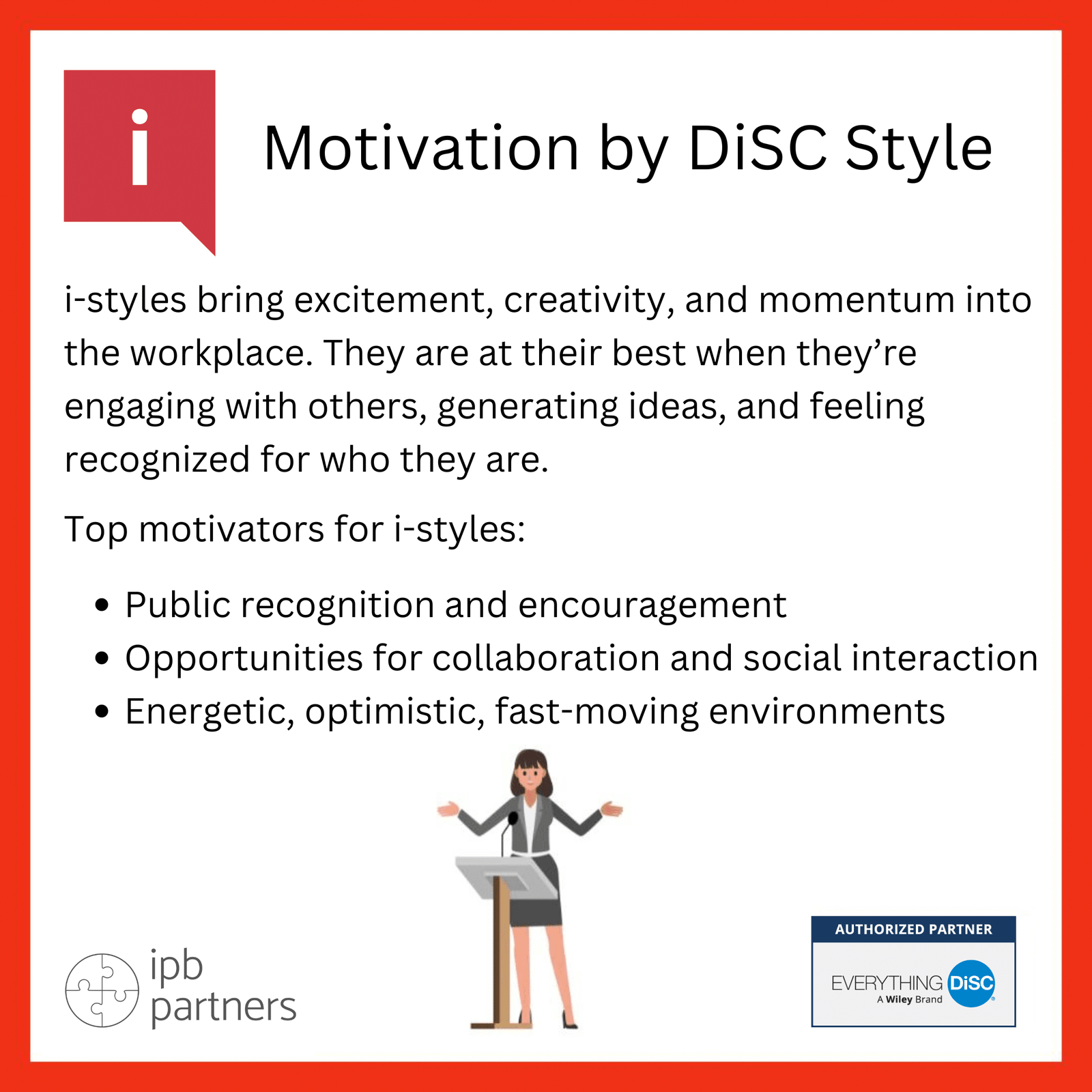 Motivation by DiSC Style i