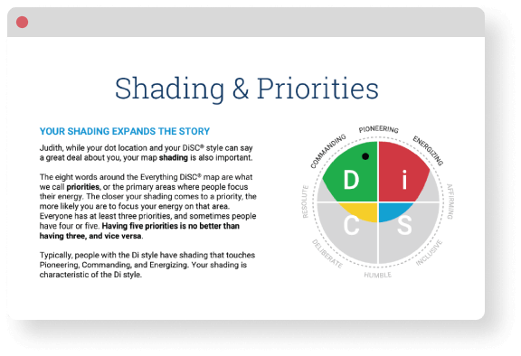 Everything DiSC map with shading and priorities on Catalyst
